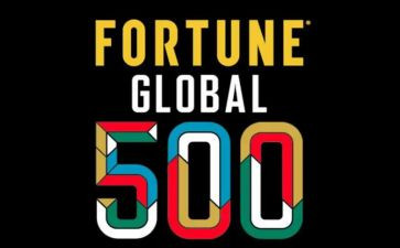 全国500强心得体会模板6篇