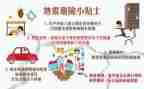 2024年只危险会避险观后感5篇