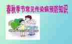 传染病演讲稿5篇