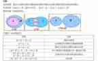集合大班数学教案参考8篇