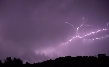 雷电的安全教案5篇