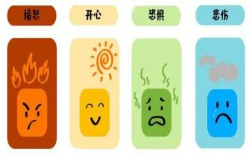 情绪控制教案模板7篇