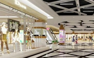 2024年商场年终工作总结模板6篇